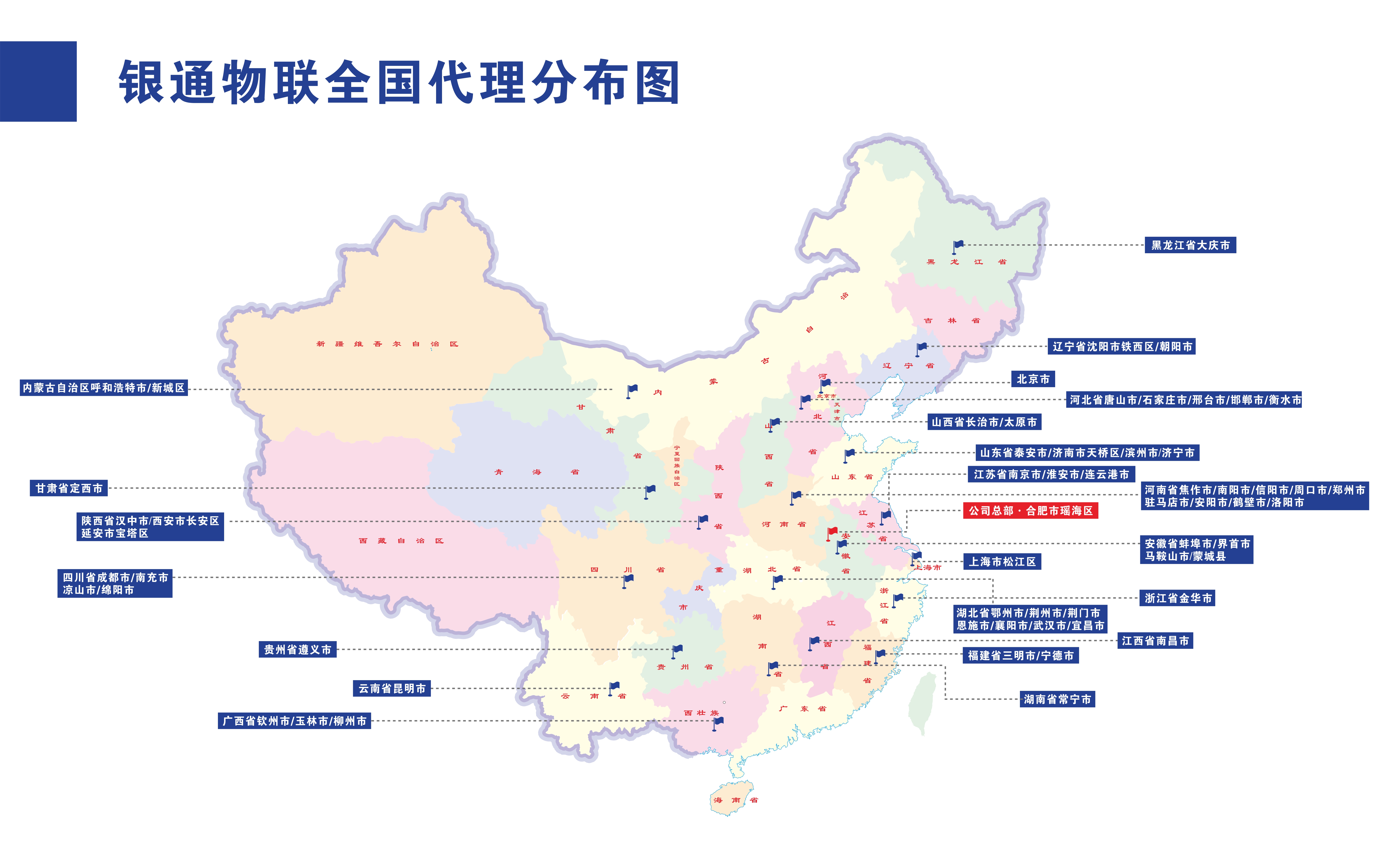 营销网络